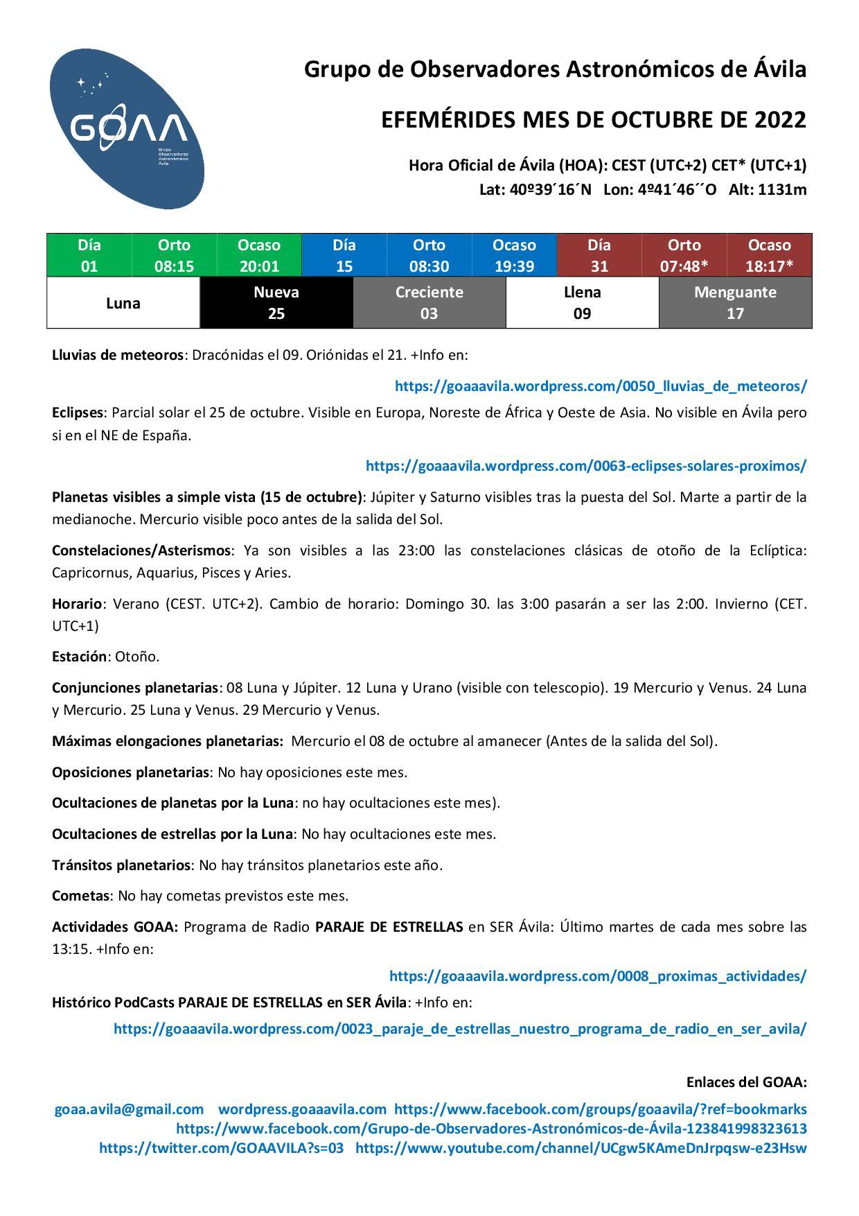 Efemérides astronómicas octubre 2022