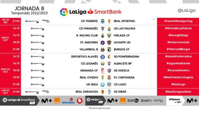Horarios de la octava jornada de liga