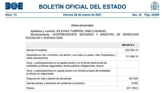 Declaración de bienes de Pablo Iglesias