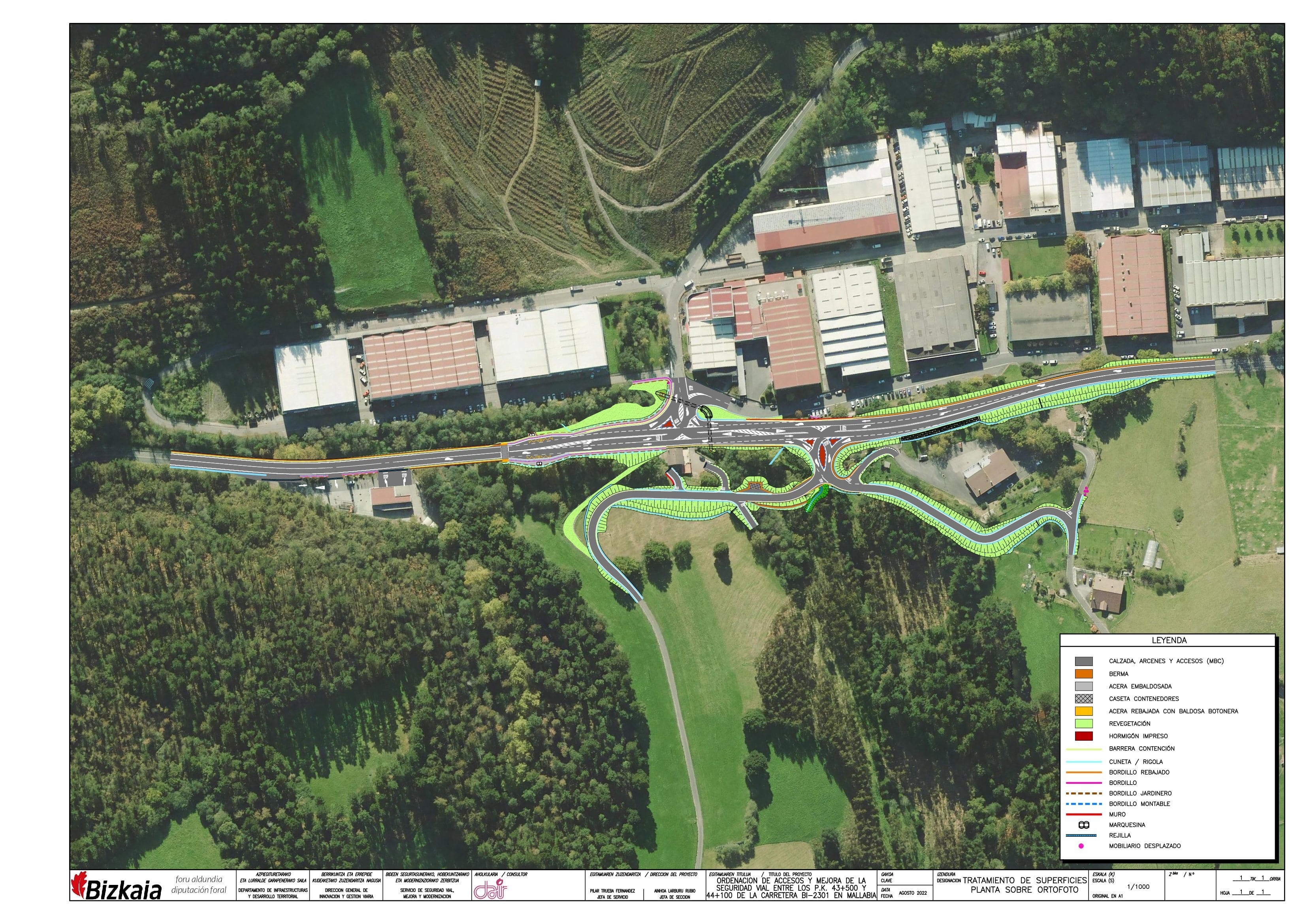 El plano de las obras que se realizarán en el acceso a Goitondo y a los barrios de Berano y Arandoño