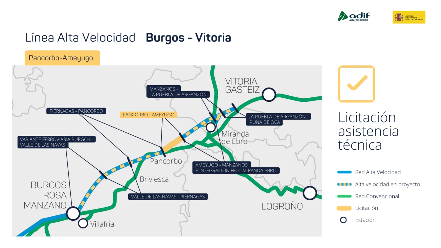 Plano de la plataforma AVE entre Burgos y Vitoria