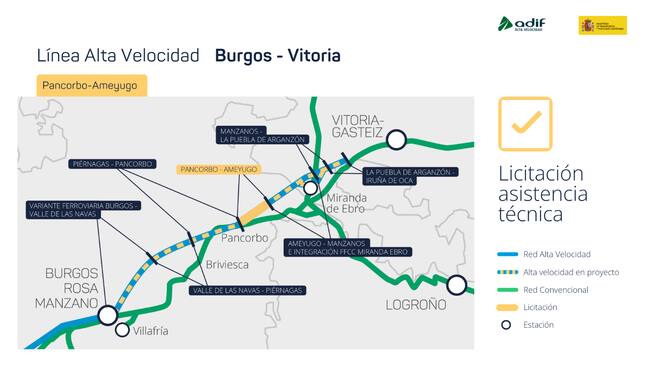 Plano de la plataforma AVE entre Burgos y Vitoria