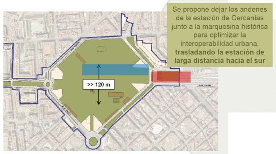 Estaciones subterráneas