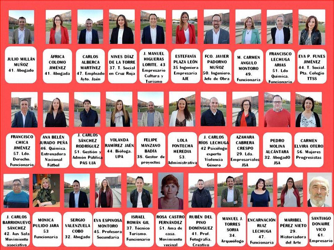 Candidatura del PSOE de Jaén.