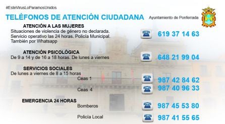 Teléfonos de emergencia