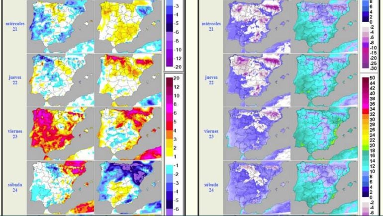 Variación y previsión de mínimas y máximas hasta el fin de semana de inicio de la Semana Santa.