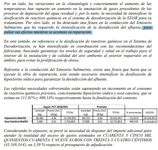 Fragmento del modificado