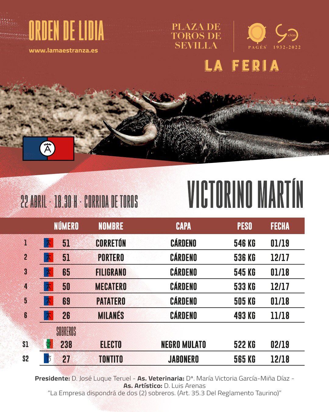 Orden de lidia de los toros de Victorino Martín para este sábado