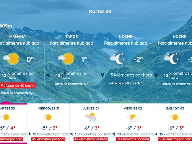 Avance Meteo del 30 de diciembre al 3 de enero con excelentes condiciones
