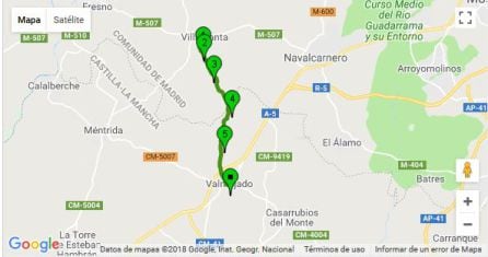 Recorrido de la ruta