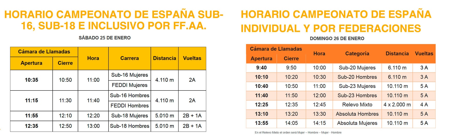 Horario del campeonato de Getafe