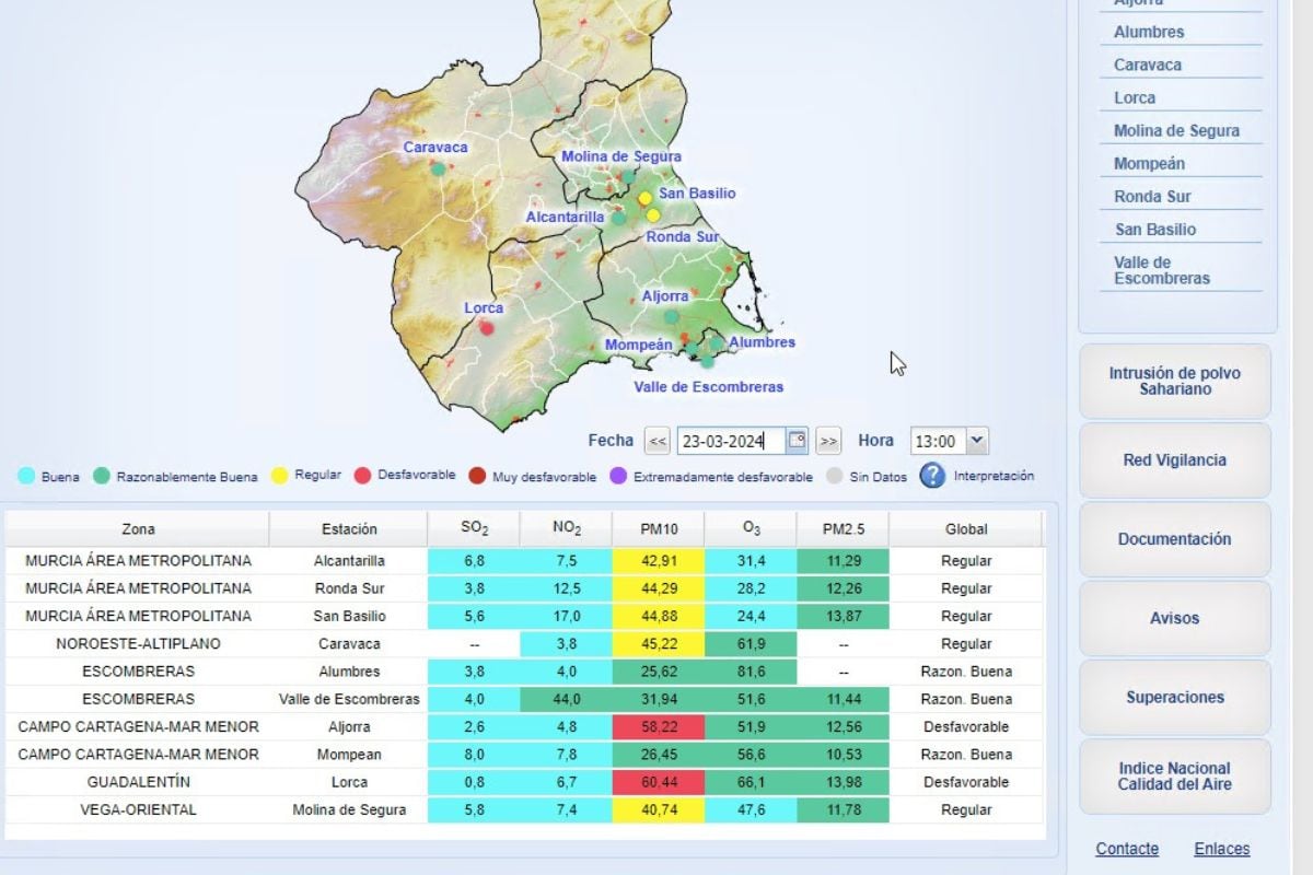 Cartagena se encuentra desde ayer en nivel 1 por intrusión de polvo sahariano