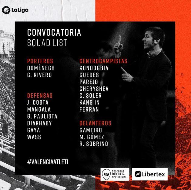 Convocatoria del Valencia para el partido ante Atlético