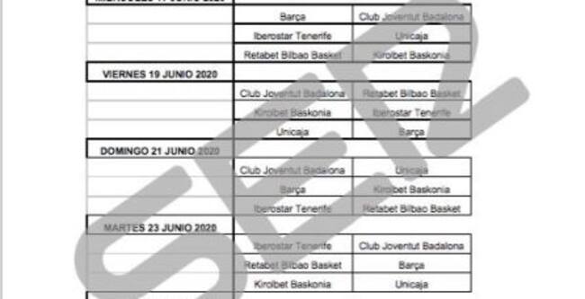 El calendario de la fase final de la ACB