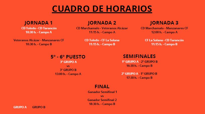 Horario de los partidos