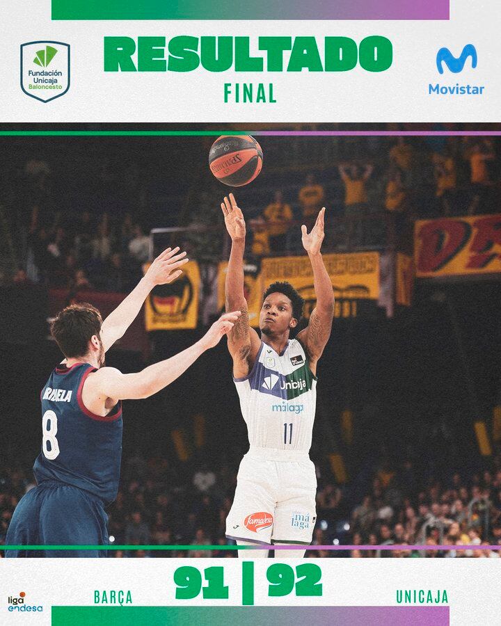 El Unicaja consiguió un gran triunfo ante el Barça en el Palau Blau Grana