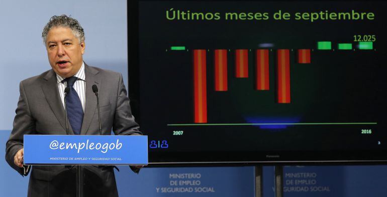 El secretario de Estado de Seguridad Social, Tomás Burgos, durante la presentación de los datos de paro registrado en el Servicio Público de Empleo Estatal (SEPE) y los de afiliación a la Seguridad Social de septiembre.