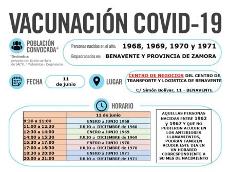 CENTRO DE NEGOCIOS DE TRANSPORTE Y LOGÍSTICA (BENAVENTE) – Nacidos en 1968, 1969, 1970 y 1971