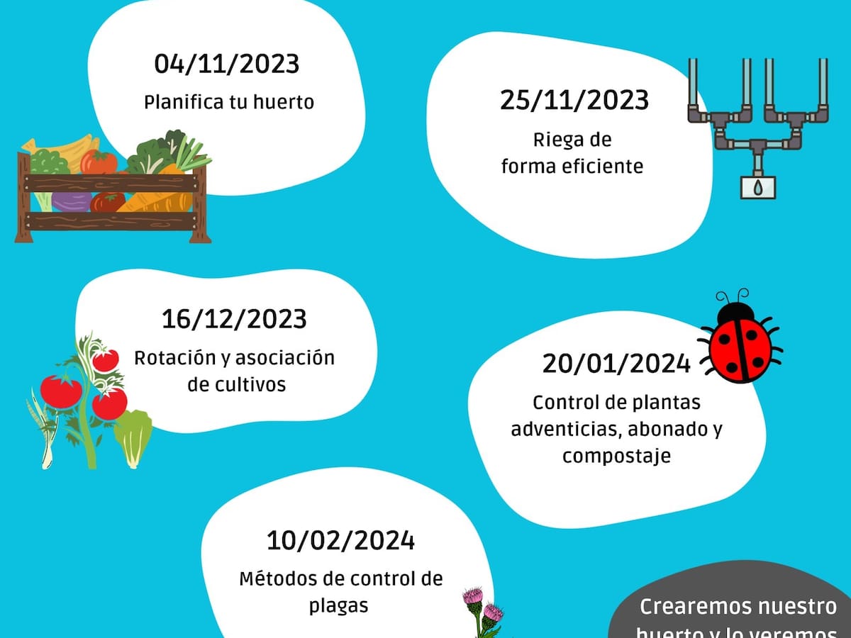 Nuevas actividades de horticultura ecológica en Monzón