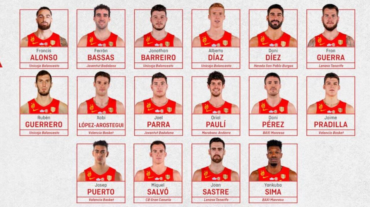 La convocatoria de la Selección Española para dos partidos de las Ventanas FIBA ante Ucrania
