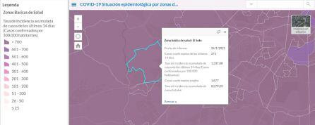 Situación epidemiológica de la ZBS de El Soto, en Móstoles, a 26 de enero de 2021