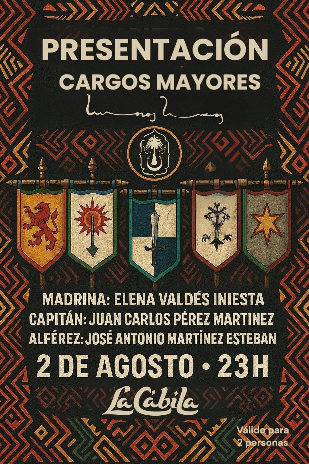 Presentación Cargos