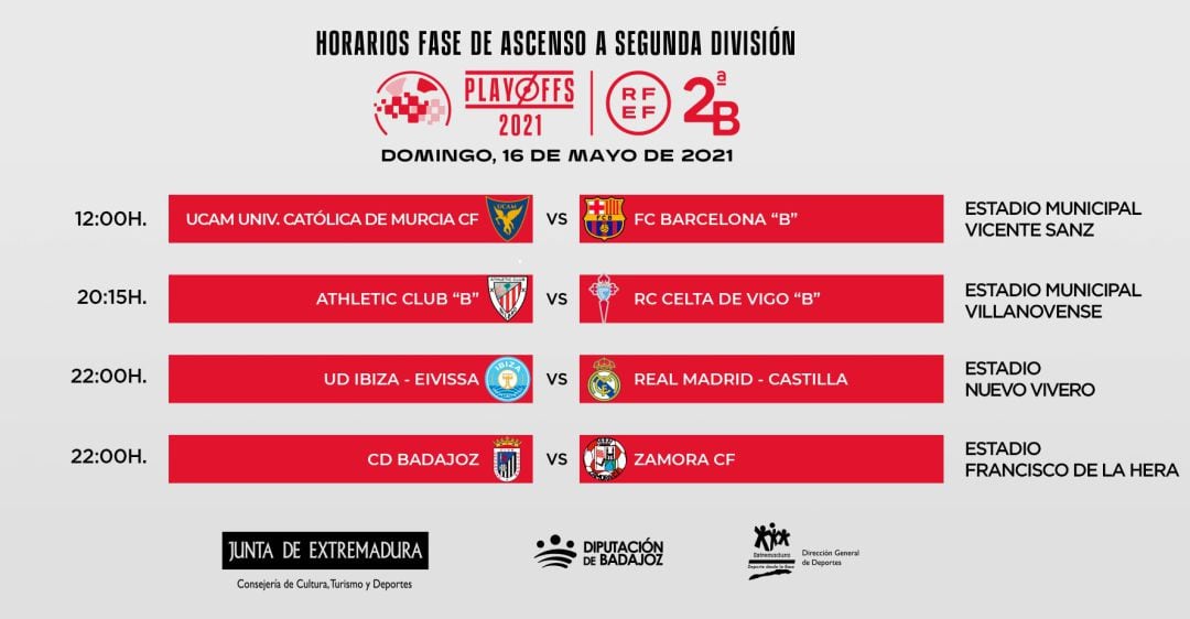 Horarios de partidos de play-off del domingo