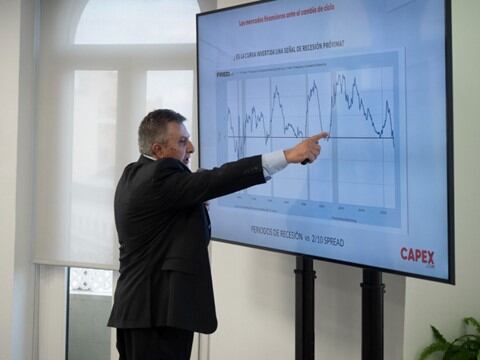 CAPEX.com, bróker Fintech líder a nivel internacional y registrado en España por la CNMV