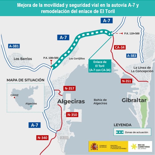 Proyecto inversión autovía A-7