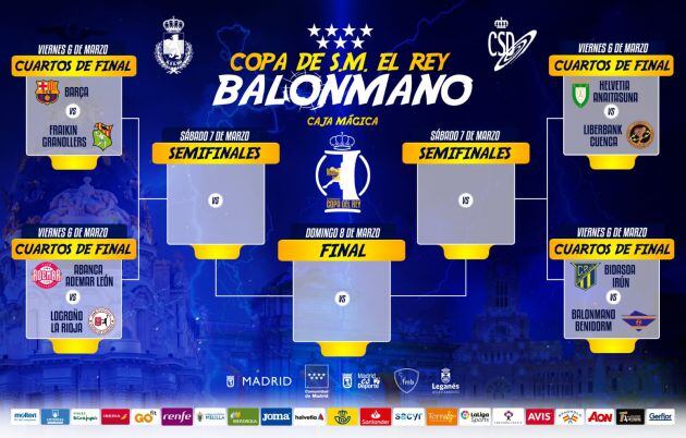 Cuadro de la fase final de la Copa del Rey de balonmano