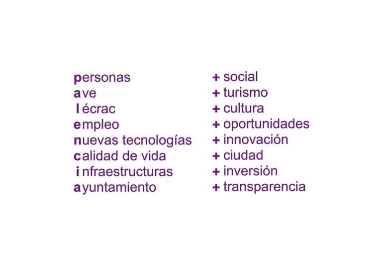 Plan de Acción de Gobierno