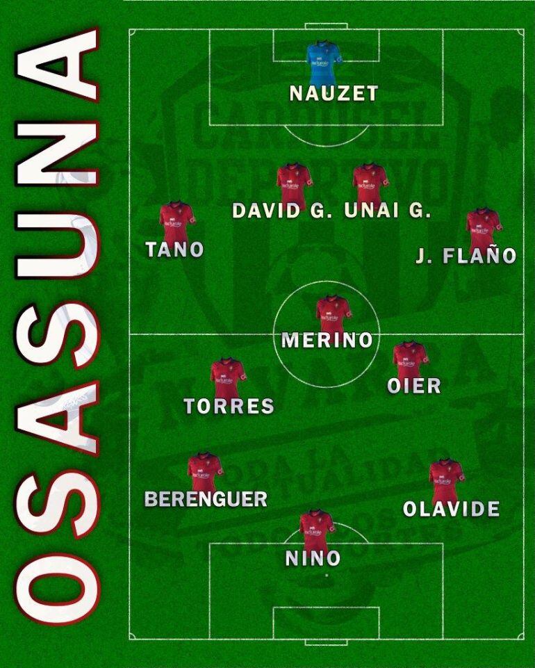 La alineación con la que trabaja Enrique Martín en Osasuna para recibir el domingo en El Sadar al Numancia 