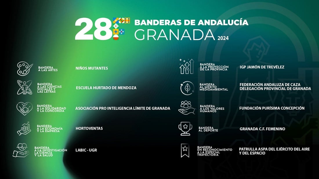 Banderas de Andalucía - Granada