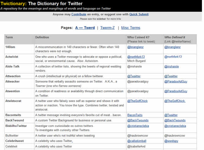 &#039;Twictionary&#039; ya tiene más de 250 términos definidos.