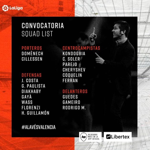 Convocatoria Valencia CF