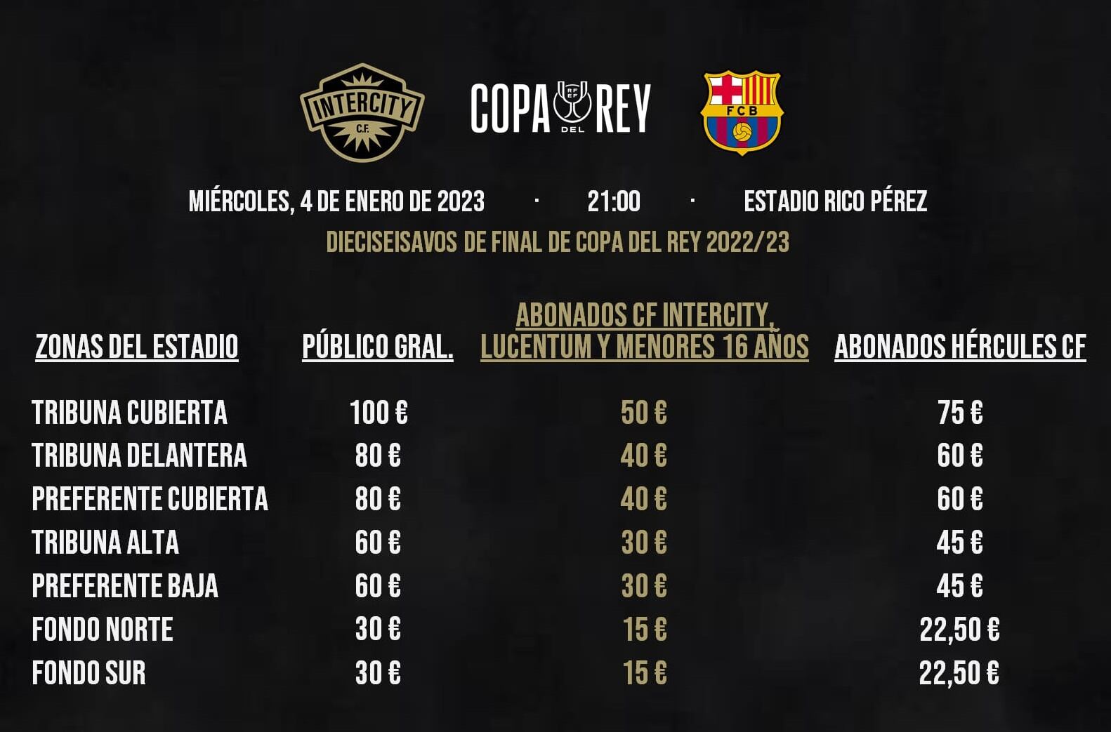 Tabla de precios para el Intercity - FC Barcelona de Copa del Rey