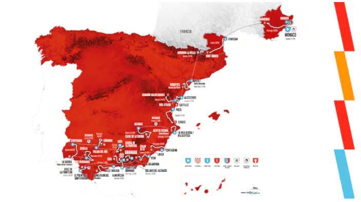 La Vuelta 2026