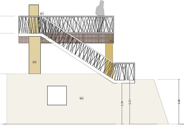 Infografía del observatorio