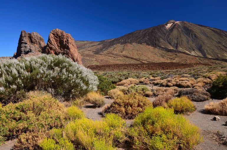 TEIDE