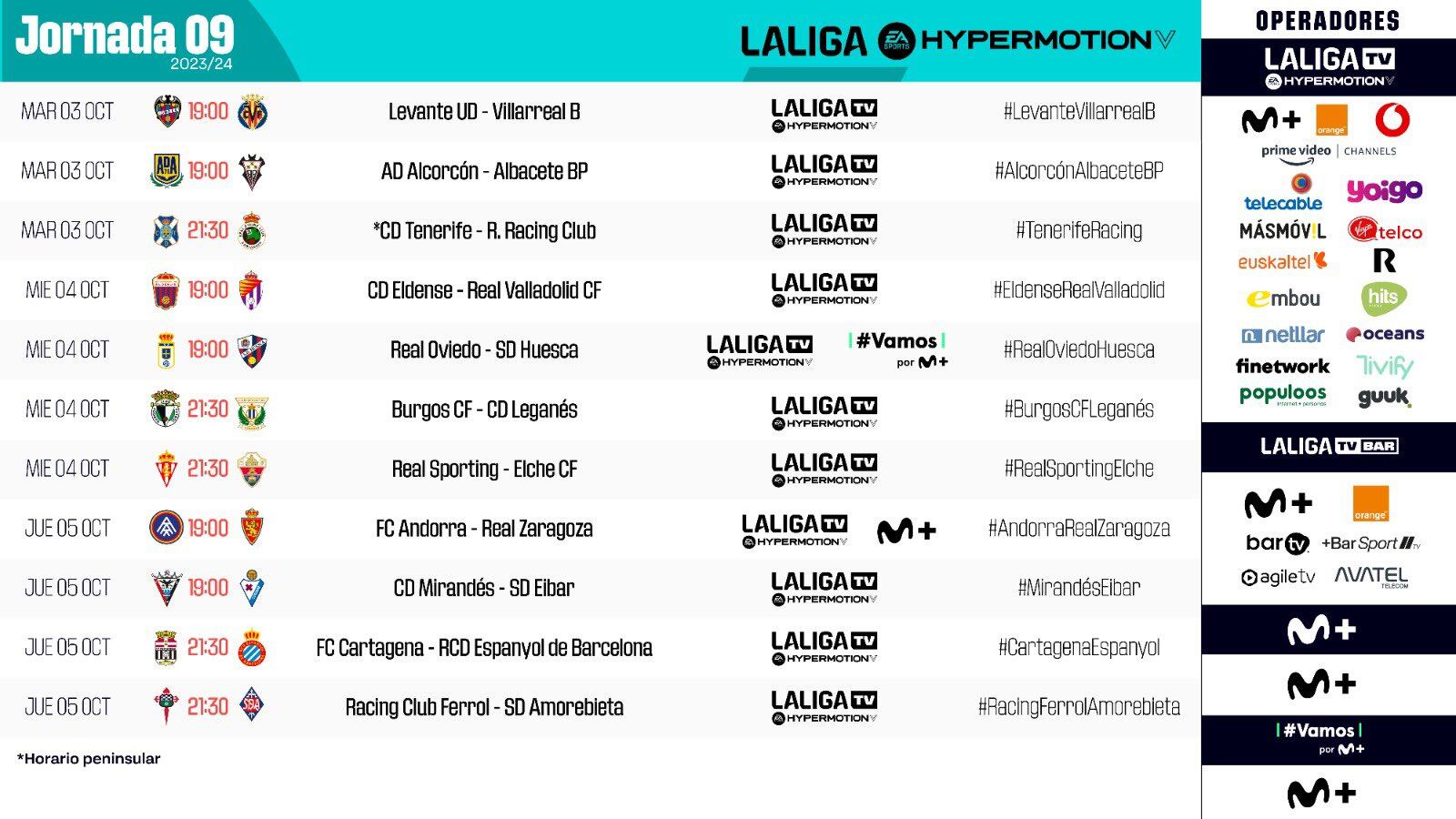 LaLiga ha anunciado los horarios de las próximas jornadas