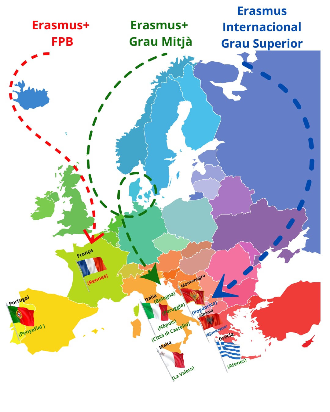 Distribución del alumnado