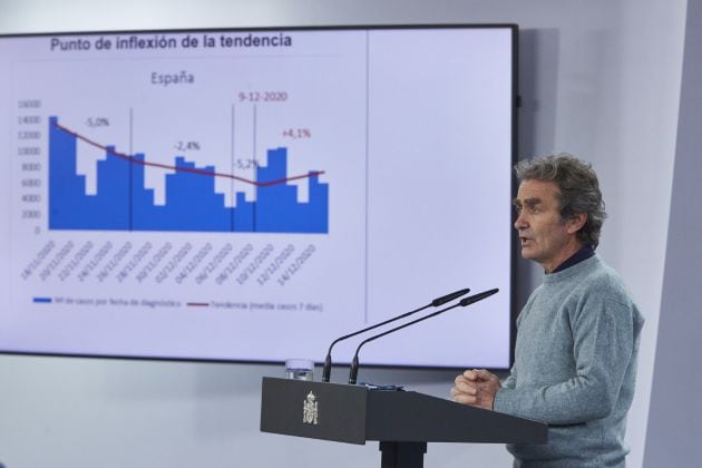 El director del Centro de Coordinación de Alertas y Emergencias Sanitarias (CCAES), Fernando Simón, ofrece una rueda de prensa para informar sobre la evolución de la pandemia de coronavirus