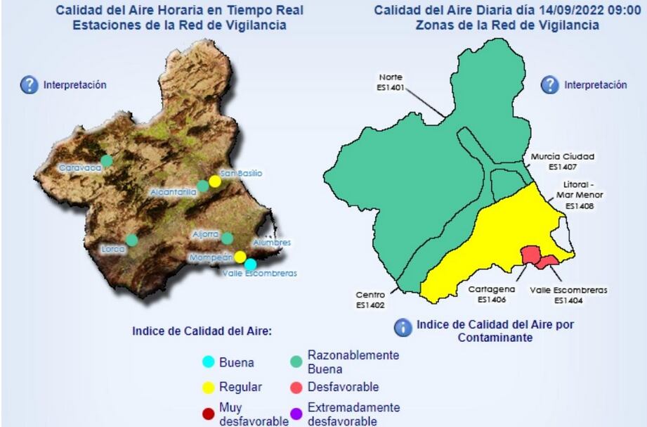 Contaminación atmosférica