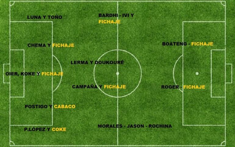 Los fichajes del Levante 2018-19