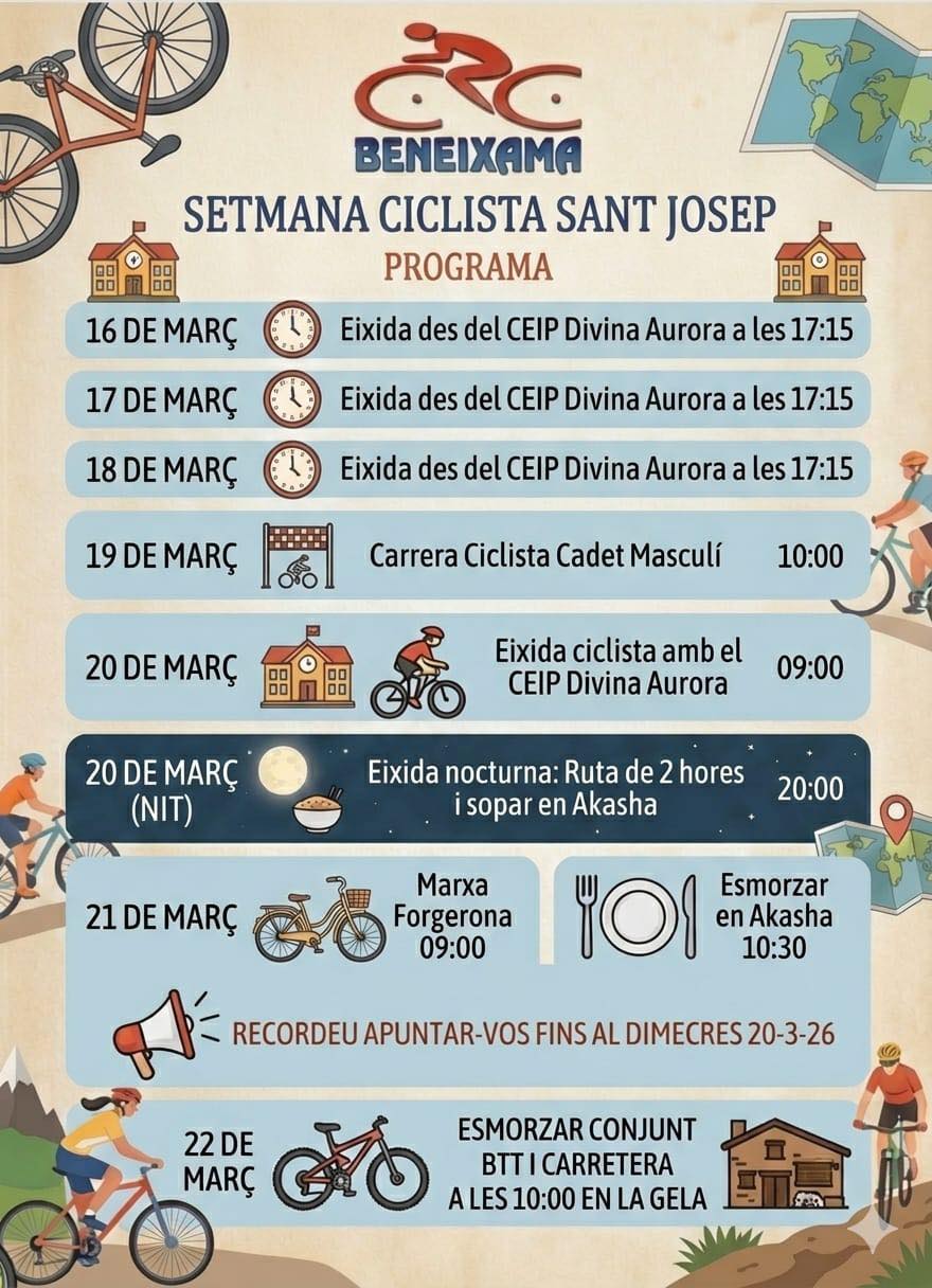 Semana Ciclista