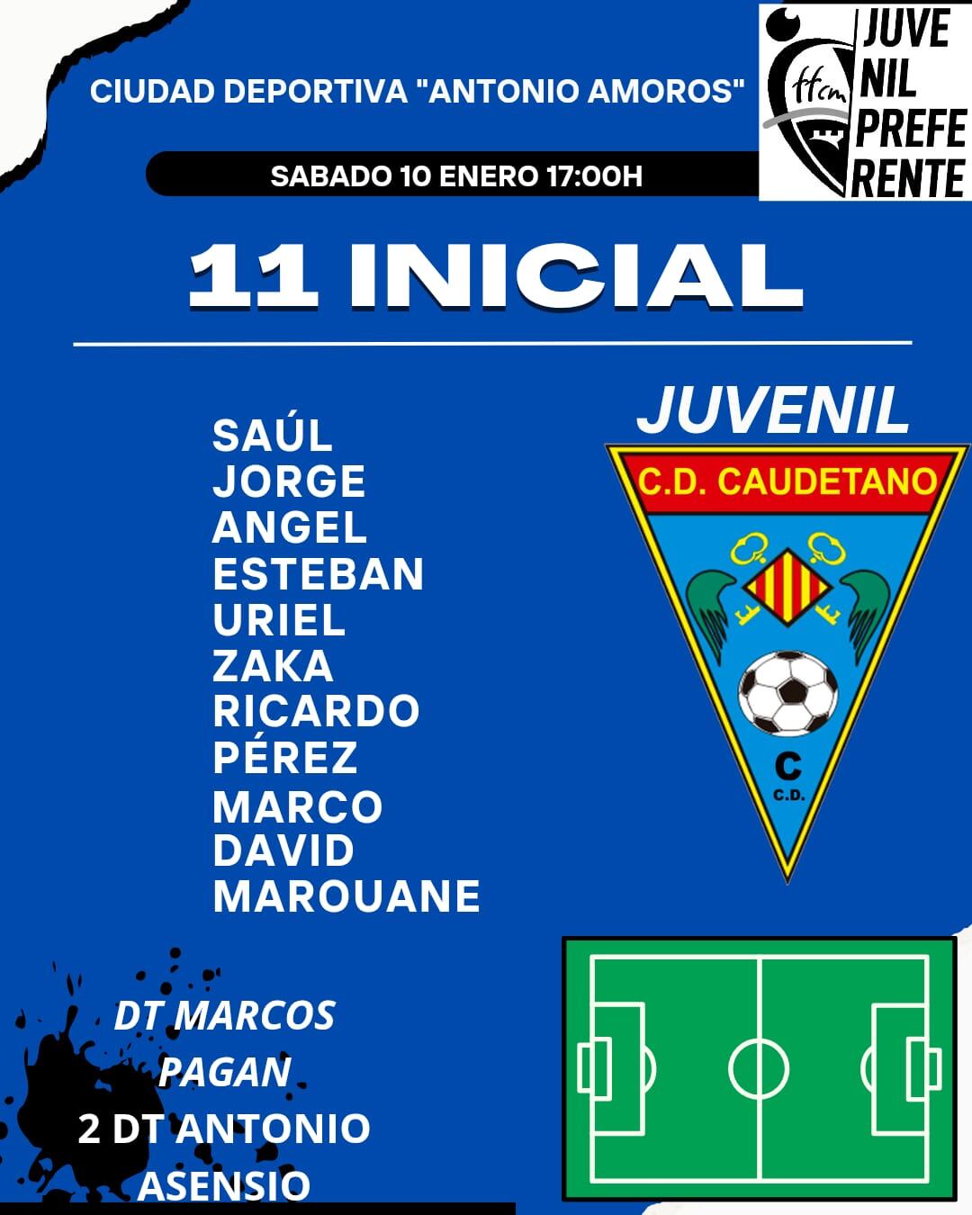 Alineación inicial