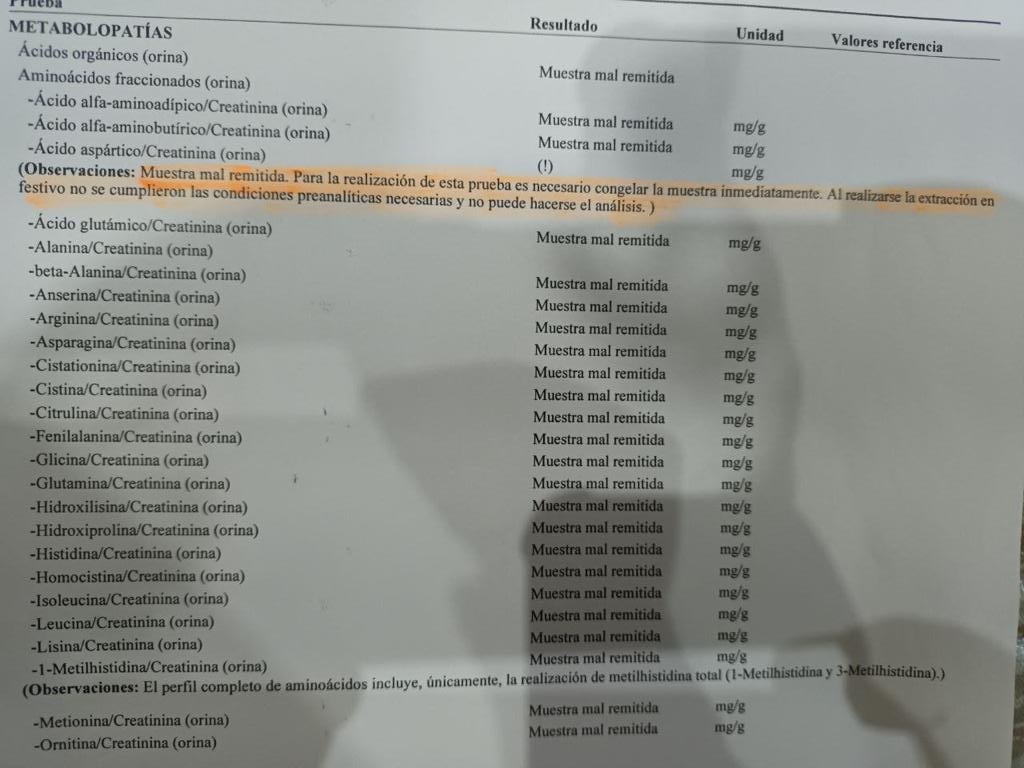 Resultados de una analítica cedida a 'Por Andalucía' que indican que las muestras no cumplen con las condiciones necesarias.