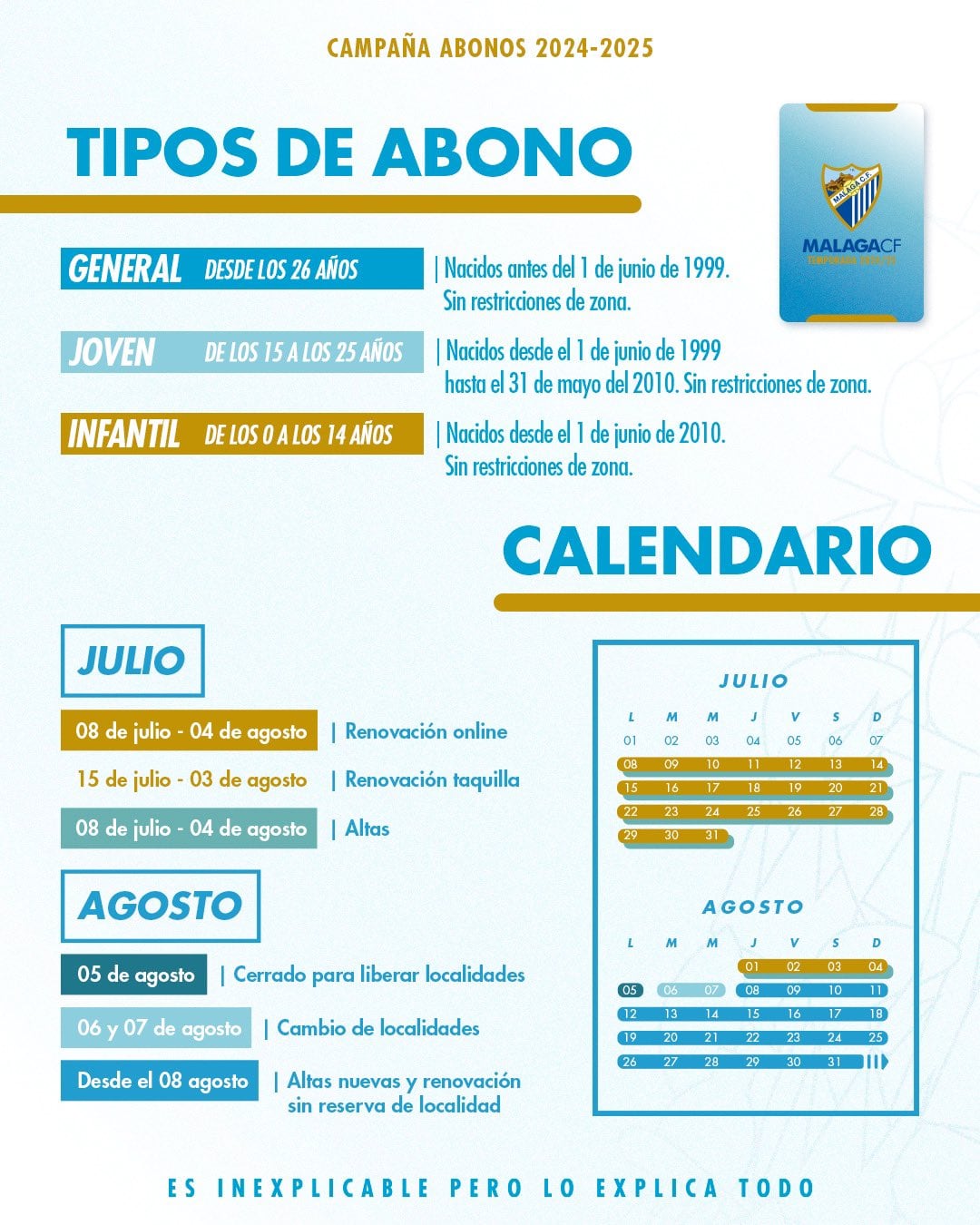 Los precios de los abonos del Málaga para la temporada 2024-25