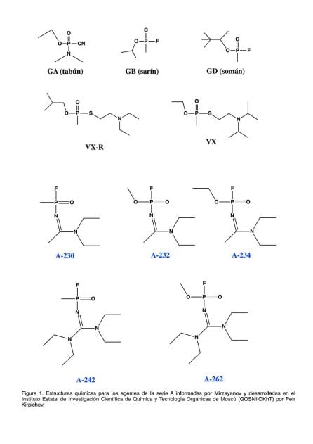 Estructuras químicas para agentes de la serie A.