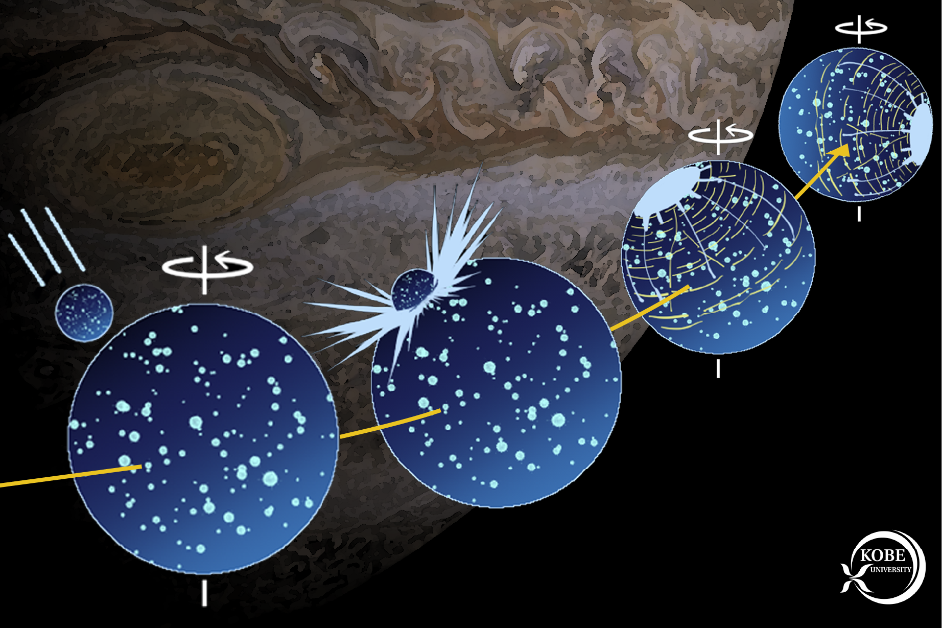 Ganímedes, se encuentra casi exactamente en el meridiano más alejado de Júpiter. Esto implicaba que Ganímedes había sufrido una reorientación de su eje de rotación y le permitió a Hirata calcular qué tipo de impacto podría haber provocado esto.